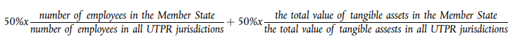 GloBE EU Directive Article 14 - Computation and allocation of the UTPR top-up tax amount