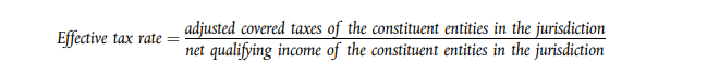 GloBE EU Directive Article 26 - Determination of the effective tax rate