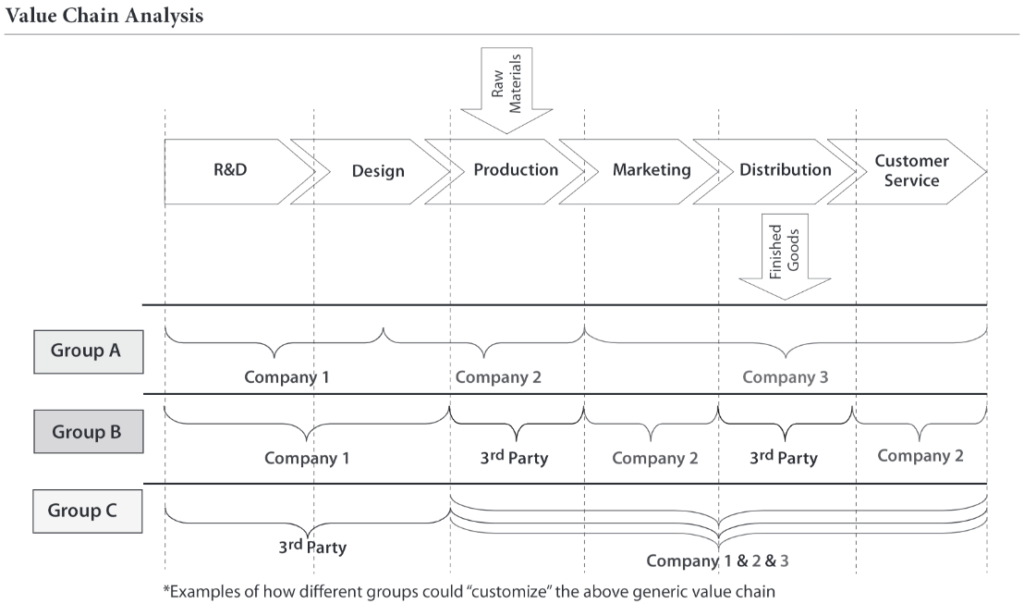 provides a free and fully searchable database of