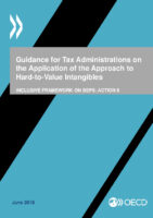 Guidance on the application of the HTVI approach
